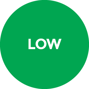 Fire Danger Low